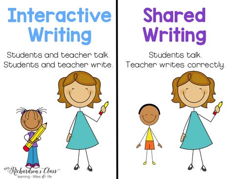 Interactive Writing is an important element in balanced literacy! It is simple to implement and can be engaging for alls students! See everything you need to know to get started! #InteractiveWriting #BalancedLiteracy Kindergarten Interactive Writing, Interactive Writing, Primary Writing, 1st Grade Writing, First Grade Writing, Balanced Literacy, Writing Strategies, Certificate Programs, Kindergarten Writing