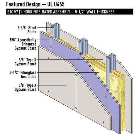 one hour rated wall - 5-1/2" thickness - 16" O.C. metal studs Ideas For School Projects, Locker Room Ideas, Shelf Detail, Drywall Taping, Drawing Construction, Istanbul Guide, Drywall Construction, Construction Drawing, Gypsum Wall