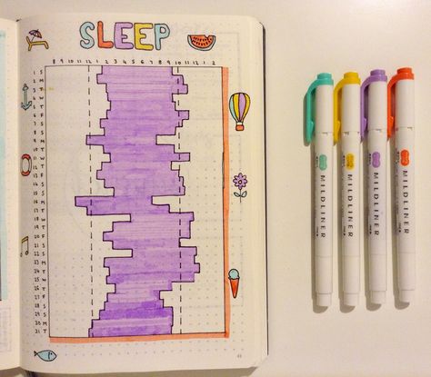 Bujo Sleep Tracker, Bullet Journal For Beginners, Bullet Journal Font, Bullet Journal Ideas Templates, Creating A Bullet Journal, Bullet Journal Banner, Bullet Journal Cover Ideas, Bullet Journal Mood Tracker Ideas, Bullet Journal Paper