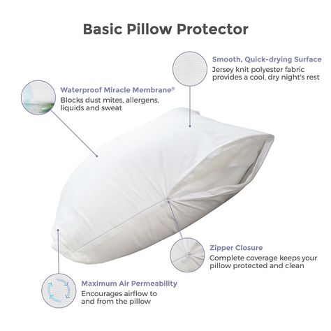 Protect-A-Bed® Basic Waterproof Pillow ProtectorEnjoy a great night’s sleep with the Protect-A-Bed® Basic Pillow Protector. The Basic Pillow Protector keeps your pillow clean, dry and dust mite-free, so you sleep soundly. The Miracle Membrane barrier promotes a healthy sleep environment by protecting you from dust mites and other allergens that may lurk in your pillow. Waterproof pillow cover extends the life of the pillow by blocking accidents, incontinence, perspiration, spills, and stains, ye Basic Bed, Pillow Protector, Healthy Sleep, Blog Branding, Good Housekeeping, Dust Mites, Great Night, Good Sleep, Queen Size