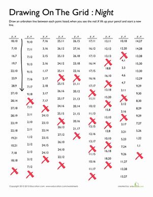 Fifth Grade Math Worksheets: Mystery Picture Graph #2 Mystery Pictures Free, Picture Graph Worksheets, Coordinate Graphing Mystery Picture, Coordinate Graphing Activities, Mystery Picture Graph, Coordinate Plane Worksheets, Coordinate Graphing Pictures, Coordinate Plane Graphing, Mazes For Kids Printable