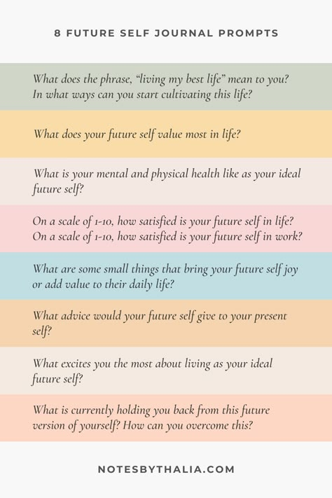 8 future self journal prompts infographic including questions written in black italic text on coloured rectangles Future Prompts, Future Self Prompts, Future Self Journaling Prompts, Future Journal Prompts, Journal Prompts For Future Self, Goal Journal Prompts, Journal Prompts Future Self, Highest Self Journal Prompts, Future Self Journaling