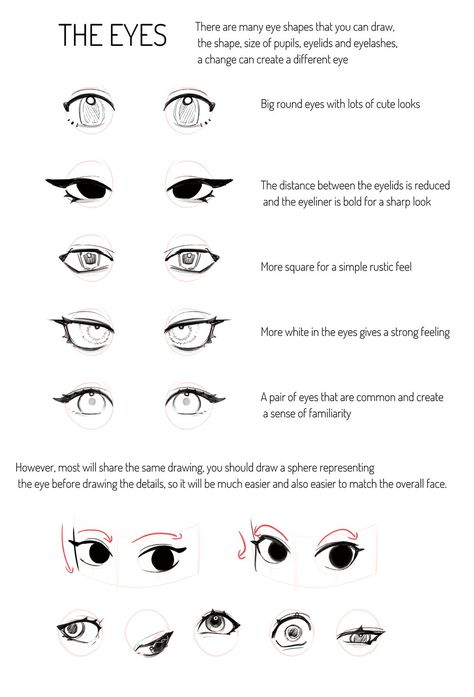 🌙 M A E ✨ on Twitter: "2/4 tip this time is the eyes ~ 👁️👄👁️ https://t.co/Zac3f1uVvX" / Twitter Eyes Type, Eyelashes Drawing, Eyelashes Tutorial, Eye Drawing Tutorials, Art Tutorials Watercolor, Art Advice, Face Drawing Reference, Human Drawing, Eye Tutorial