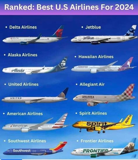 WHICH AIRLINE DO YOU PREFER? #memoirtravelsandevents #traveltea #TravelTips #airlines #journeychiccookie Best Airlines, Alaska Airlines, Delta Airlines, United Airlines, American Airlines, Memoirs, Airlines, Travel Tips, Travel