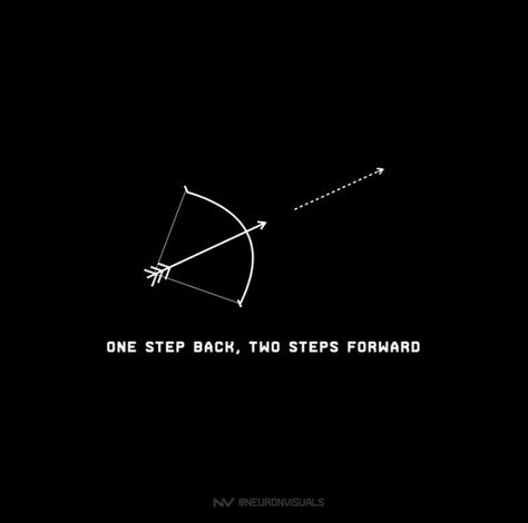 Take Me Back Quotes, Back Quotes, Take A Step Back, Take Me Back, Trust The Process, Ask Yourself, Step Back, I Missed, Wisdom Quotes