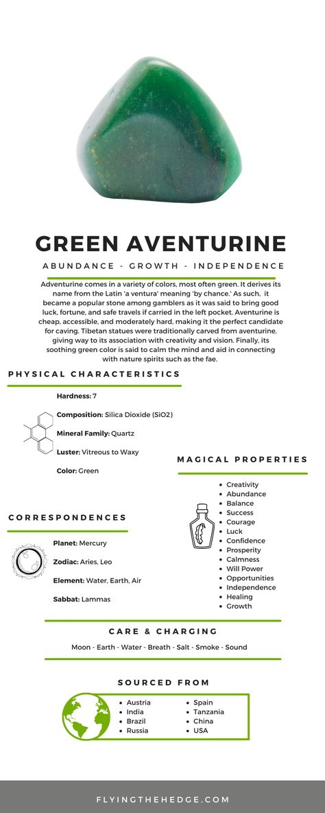 Green Adventure Crystal Meaning, Green Adventure Crystal, Money Magick, Crystal Grimoire, Adventurine Crystal, Crystal Journal, Crystal Knowledge, Crystal Identification, Crystal Magick