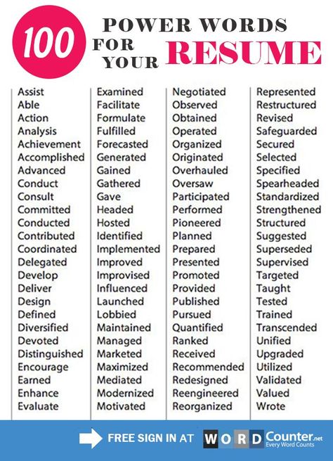 Power words to use for your #resume  #resumewriting #businesswriting #Englishwords #adjectives #verbs #jobseekers #careeradvice #jobhunting #recruitment #humanresources Adjectives For Resume, Power Words, Job Interview Advice, Interview Advice, Good Resume Examples, Job Advice, Job Info, Resume Writing Tips, Essay Writing Skills