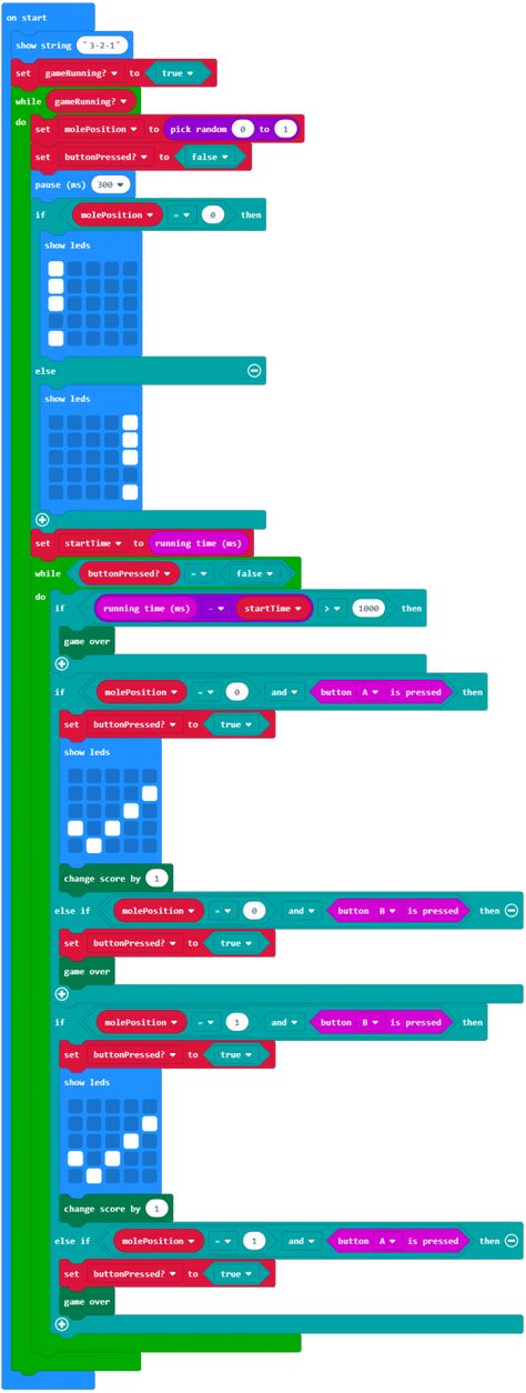 Microbit School Projects, Microbit Projects, Computer Science Lessons, Coding Projects, Javascript Code, Makey Makey, Micro Bit, Teaching Coding, Stem Elementary