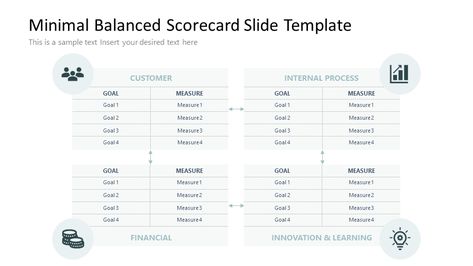 The post Minimal Balanced Scorecard appeared first on SlidesGeek. Scorecard Design, Balanced Scorecard, Pptx Templates, Card Design, Presentation, Design