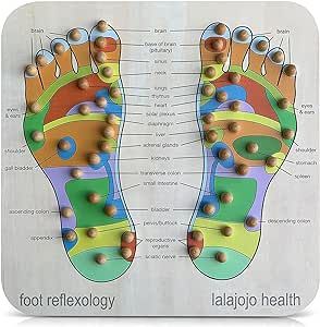 Pressure Point Chart, Pressure Points Chart, How To Heal Blisters, Myofascial Pain Syndrome, Reflexology Chart, Pressure Point, Foot Pain Relief, Reflexology Massage, Foot Reflexology