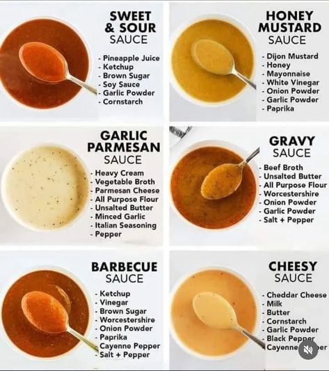 Types Of Sauces, Buttered Vegetables, Homemade Cookbook, Homemade Sauce Recipes, Spice Mix Recipes, Salad Dressing Recipes Homemade, Brown Gravy, Sauce For Chicken, Gravy Recipe