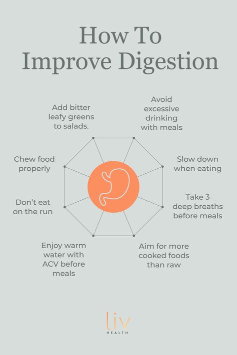 Digestion Tips, Dopamine Diet, Gastric Problem, Gut Health Recipes, Improve Gut Health, Feminine Health, Holistic Care, Health Heal, Gut Healing