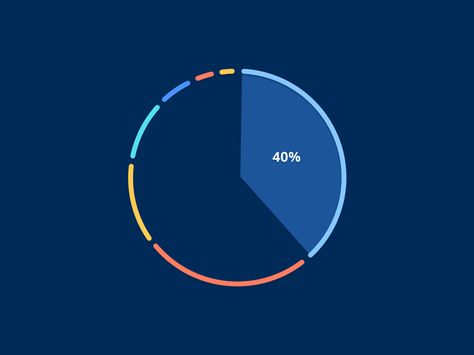 Human Data Visualization, Data Chart Design, Lowerthird Design Motion Graphics, Data Visualization Animation, Data Animation, Chart Animation, Pie Chart Design, Minimal Dashboard, Charts Design