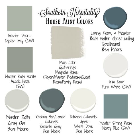 Our House Paint Colors - Southern Hospitality Paint colors that flow in shades of gray, green, and blue. #coastalcolors #paintcolors #popularpaint House Paint Colors, Master Bath Vanity, Southern Living Homes, Picture Frame Molding, Southern Hospitality, Parade Of Homes, House Paint, Paint Colors For Home, Trim Color