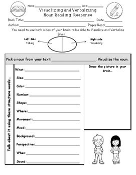 Seeing Stars Lindamood Bell, Story Grammar Marker, Lindamood Bell, Visualizing And Verbalizing, Speech Worksheets, Teacher Freebies, 2nd Grade Ela, Learning Support, Speech Room