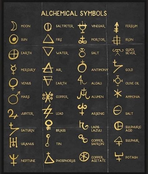 Alchemical Symbols, Witch Symbols, Magick Symbols, Alchemic Symbols, Alphabet Code, Alphabet Symbols, Magic Spell Book, Alchemy Symbols, Wiccan Spell Book