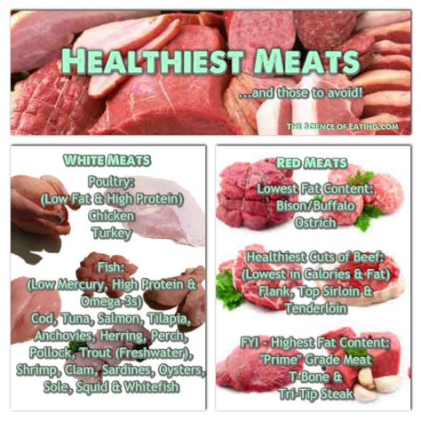 Have no fear meat-eaters, while it's true that a diet rich in fruits and veggies has countless benefits, there are also ways to enjoy meat without being unhealthy. By choosing lean cuts, you'll save yourself extra saturated fat and calories and be filling up on protein  nutrients. Lean Meats List, Ground Beef Pasta, Red Meat Recipes, Meat Diet, Healthy Meats, Heart Healthy Diet, Eat Beef, Beef Pasta, Beef And Noodles