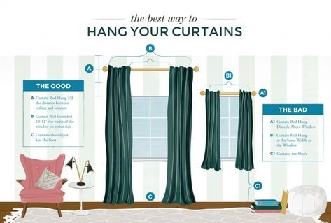 the best way to hang your curtains Ways To Hang Curtains, Shutters With Curtains, How To Hang Curtains, Hanging Curtain Rods, Curtains Pictures, Hang Curtains, Curtain Installation, Ikea Curtains, Curtain Styles