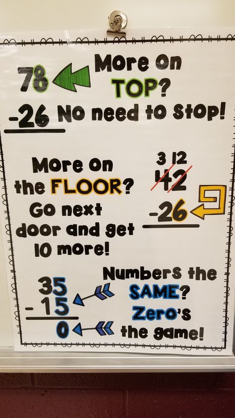 Math rhyme for subtracting 2 Digit Subtraction, Ks2 Maths, Math Subtraction, Math Charts, Math Anchor Charts, Math Learning, Math Intervention, Math Strategies, Math Help