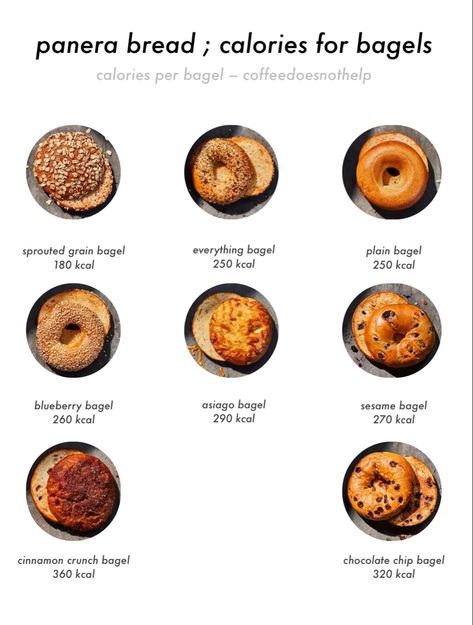 Bagel Calories, Food Calories List, Calorie Chart, Food Info, Healthy Food, Diet, Healthy Recipes, Health, Quick Saves