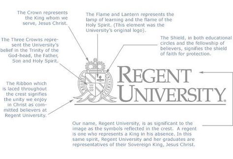 Regent University Regent University, Lenoir Rhyne University, Western Governors University, Moratuwa University, University Of Peradeniya, The Crown, Holy Spirit, Jesus Christ, Leadership