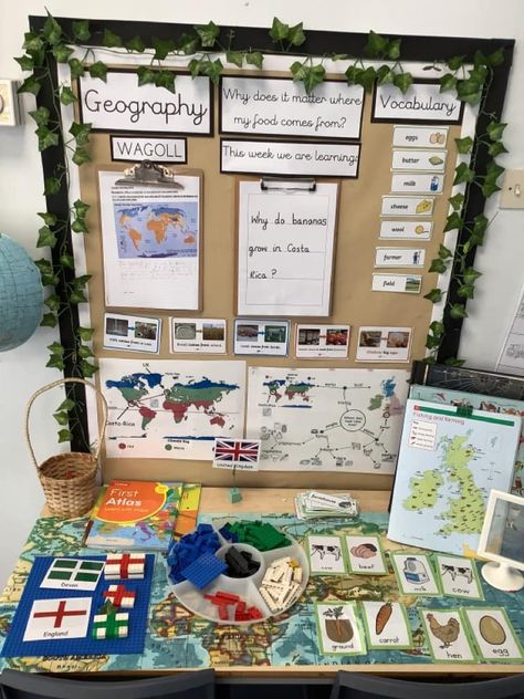 Geography wall - Continuous Provision in KS1 with Mrs D | Facebook Geography Continuous Provision, Continuous Provision Year 1, Geography Vocabulary, Investigation Area, How To Grow Bananas, Reggio Inspired Classrooms, Continuous Provision, Life Skills Classroom, Writing Area