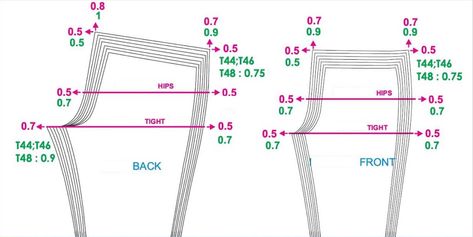Pattern Maker Fashion, Grading Patterns, Kids Pants Pattern, Pattern Grading, Trousers Pattern, Trouser Pattern, Idle Hands, Pattern Drafting, Mass Market