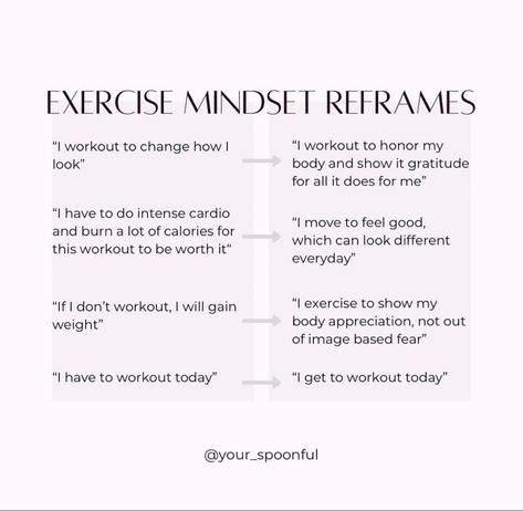 You GET to work out. Are you exercising from a place of joy? Read more to learn how to find enjoyment in exercise || fitness tips. Best workouts. Rest quote. Health tip. Holistic living. Healthy body. Mind and body #fitnesstips #exercisetips #workouttips #healthcoaching #FitLife #SelfCare #HealthTips #NutritionTips #FitnessTips #HealthyLiving #Wellness #HealthyLifestyle How To Enjoy Exercise, Different Types Of Exercise, Finding Joy Quotes, Rest Quote, Exercise Aesthetic, Newsletter Content, Fitness Accountability, Healthy Liver Diet, Joyful Movement