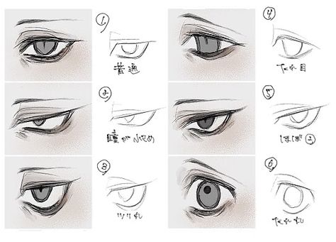 Drawing Face Expressions, 얼굴 드로잉, Eye Drawing Tutorials, Manga Drawing Tutorials, Human Anatomy Art, Anatomy Sketches, Drawing Expressions, Anime Eye Drawing, Arte Inspo