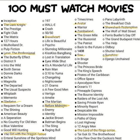 Scary Movies To Watch, Netflix Shows To Watch, Wolf Of Wall Street, Good Movies To Watch, The Breakfast Club, Shows On Netflix, Scary Movies, Movie Night, Short Film