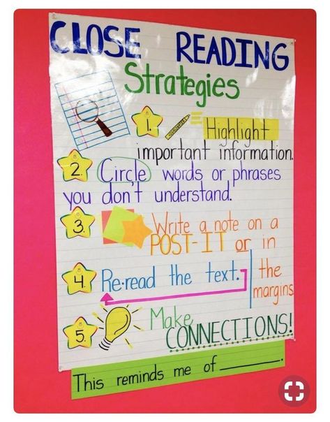 Reading Anchor Chart, Close Reading Anchor Chart, Close Reading Strategies, Classroom Anchor Charts, Reading Posters, Reading Anchor Charts, Third Grade Reading, 5th Grade Reading, 4th Grade Reading