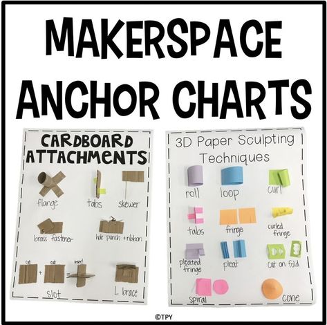 Maker Space Classroom, Maker Space Kindergarten, Makerspace Challenges, Steam Makerspace Ideas, Maker Space Challenges, Makerspace Activities, Makerspace Elementary, Makerspace Library, Stem Classroom