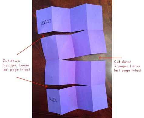 How To Make a One-Page Zine (16 pages) - Anatomic Air Press 16 Page Zine, Zine Template, Homemade Books, Booklet Template, Book Binding Diy, Zine Design, Book Origami, Glue Book, Up Book