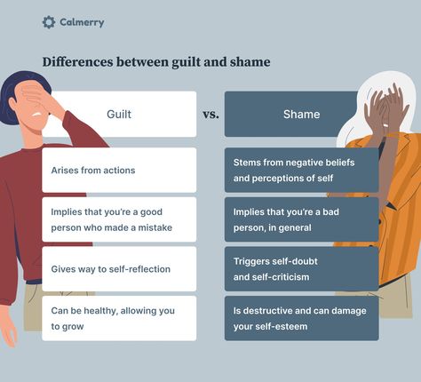 Differences between guilt and shame Shame Vs Guilt, Dealing With Guilt, Shame And Guilt, Exponent Worksheets, Guilt And Shame, Online Therapy, Therapy Tools, Bad Person, Self Compassion