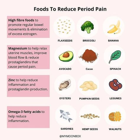 ⁣⁣⁣⁣The power is in having the awareness as to what DOES influence the health of our periods, so that we can then make informed & more conscious choices about the foods we do consume (more or less of) and how we can better support our body’s on a daily basis in order to achieve healthier symptom free periods! ⁣⁣ Foods For Cramps, Period Cramps Food, Healthy Period Food, Food For Period, Cycling Food, Period Relief, Menstrual Relief, Period Cramp Relief, Healthy Period