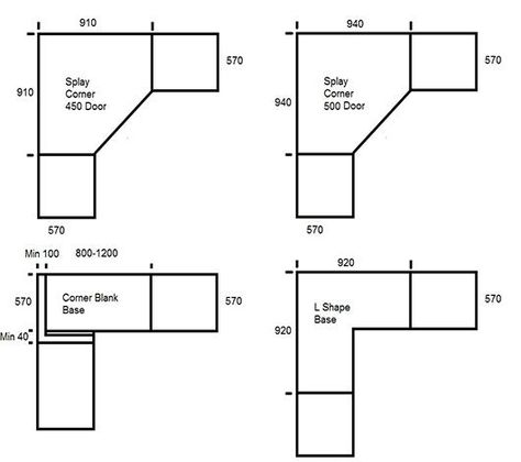 Corner Pantry Dimensions, Garage Kasten, Blind Corner Cabinet Solutions, Kitchen Corner Pantry, Kitchen Corner Cupboard, Pantry Dimensions, Corner Pantry Cabinet, Corner Cabinet Solutions, Kitchen Cabinet Sizes