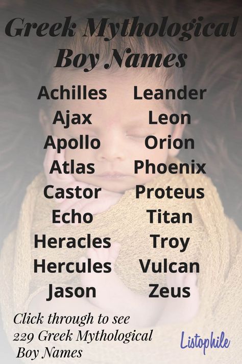 Greek Mythology Male Names, Greek Male Names, Greek God Names, Greek Boy Names, Greek Mythology Names, Male Character Names, Comic Writing, Greek Names For Boys, Mythological Names