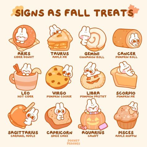 Caramel Apple Spice Cake, Cinnamon Roll Apple Pie, Draw Food, Have A Good Week, Zodiac Signs Pictures, Apple Spice Cake, Zodiac Signs Chart, Pumpkin Roll, Pumpkin Treat