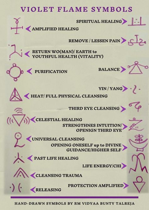 Healing Procedure for Spiritual Growth and Ascension Using Violet Flame Reiki - Reiki Rays Reiki Room, Healing Symbols, Usui Reiki, Learn Reiki, Violet Flame, Pranic Healing, Reiki Healer, Reiki Symbols, Healing Codes