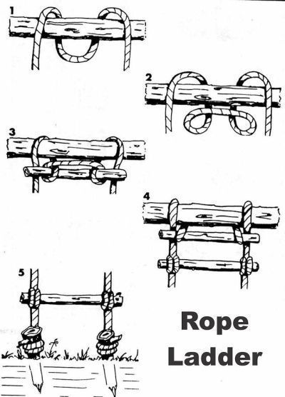 Survival Knots, Knots Guide, Rope Ladder, Survival Supplies, Knots Diy, Seni Dan Kraf, Survival Life Hacks, Rope Knots, Survival Techniques