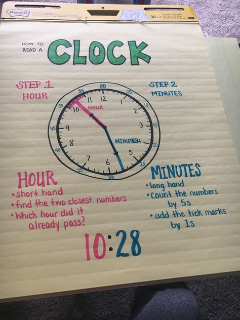 Clock anchor chart third grade Clock Anchor Chart, Telling Time Anchor Chart, Time Anchor Chart, Classroom Anchor Charts, Math Charts, Math Anchor Charts, Math Measurement, Teaching Time, 3rd Grade Classroom