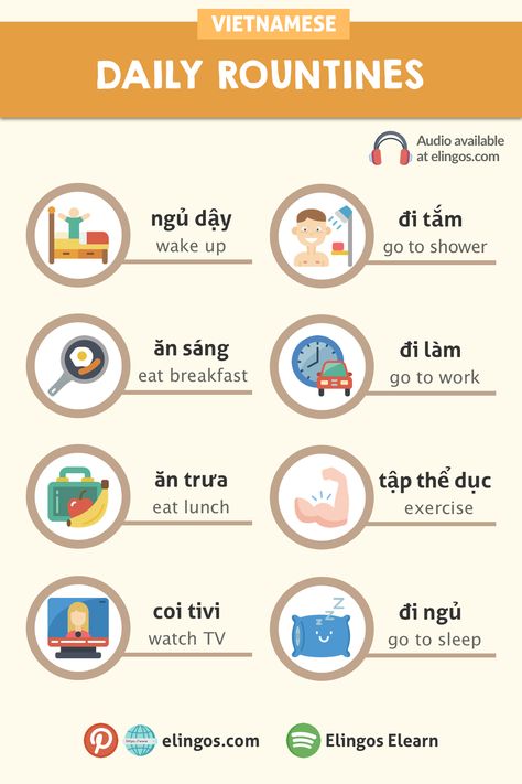 Check out the AUDIO of these Vietnamese words on elingos.com How To Learn Vietnamese, Learn Vietnamese Languages, Vietnamese Language Learning, Vietnamese Learning, Vietnamese Vocabulary, Learning Vietnamese, Vietnamese Words, Asian Languages, Learn Vietnamese