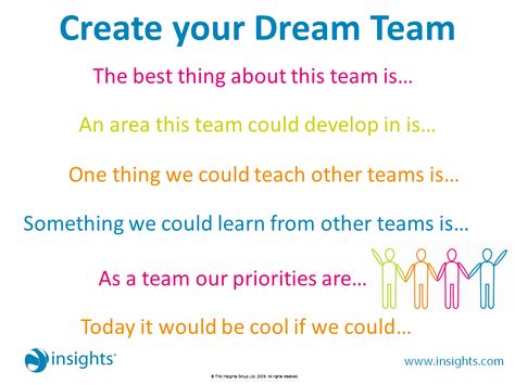 By filling in the blanks, could you create your Dream Team together? Team Reflection Quotes, Team Reflection, What Is Teamwork, Meeting Reflections Teamwork, High Performance Teams, Teamwork Rubric, Year End Reflection, Insights Discovery, Successful Company