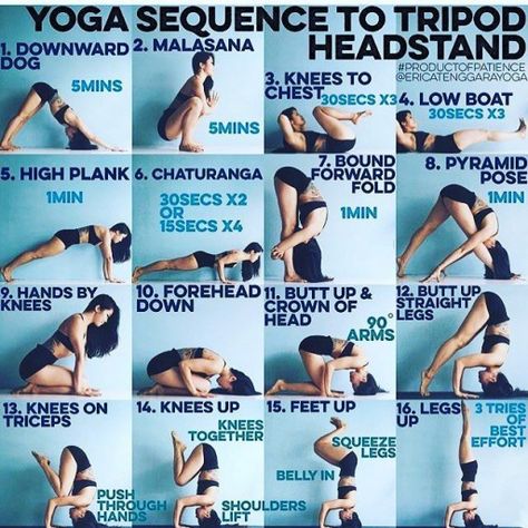 Your Core Muscles Are Going To Lift Your Legs Up And Maintain Your Body In The Headstand Place. Tripod Headstand, Yoga Headstand, Headstand Yoga, Yoga Handstand, Sup Yoga, Yoga Mantras, Yoga Sequence, Yoga Posen, Yoga Iyengar