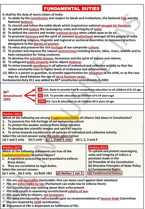 Cds Exam Notes, Aibe Exam, Polity Notes For Upsc, Pol Science, Upsc History, Polity Notes, Law School Preparation, Indian Polity, Government Lessons