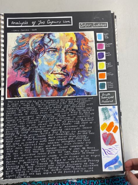 Portrait A Level Sketchbook, Artist Research Journal, Gcse Art Sketchbook Layout Ideas Colourful, Artist Research Page Gcse Colourful, Colourful Gcse Art Page, Artist Reaserch Page A Level, Colour Gcse Art Sketchbook Pages, Colourful Artist Research Page, Colourful Sketchbook Ideas