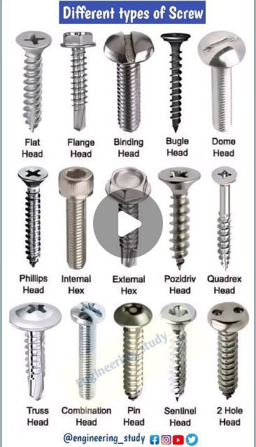 Screw Types, Types Of Screws, Industrial Mechanics, Types Of Bolts, Wood Workshop, Medical Tech, Mechanical Gears, Mechanical Engineering Design, Screws And Bolts