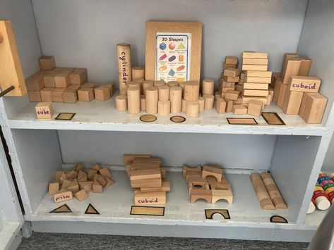 Continuous Provision in KS1 with Mrs D Continuous Provision Year 1 Autumn, Continuous Provision Year 1, Ks1 Maths, Year 1 Classroom, Year 1 Maths, Continuous Provision, Shadow Images, Block Play, Construction Area