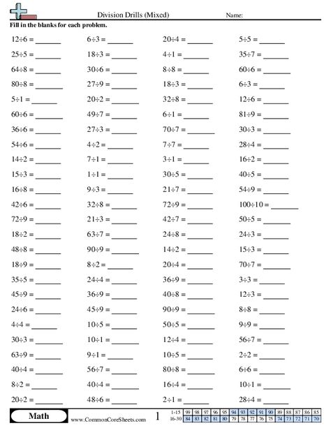 Division Worksheets - Mixed worksheet Multiplication Drills, Multiplication And Division Worksheets, Math Practice Worksheets, Math Addition Worksheets, Math Drills, 3rd Grade Math Worksheets, Math Fact Fluency, Math Division, Division Worksheets