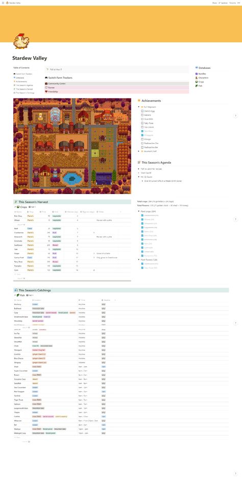 Stardew Valley Notion Template, Stardew Valley Notion, Notion Examples, Notion Inspiration, Using Notion, Notion Setup, Notion Inspo, Notion Ideas, Notion Aesthetic